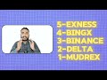 top 5 app crypto bitcoin trading in india legal or illegal delta exchange bingx exness binance