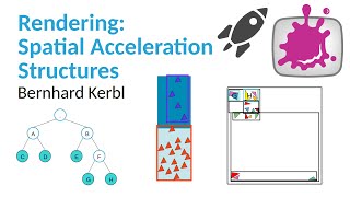 Rendering Lecture 05 - Spatial Acceleration Structures