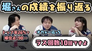 【堀慎吾選手】Mリーグ2022-23 レギュラーシーズンの成績を振り返る！ラス回数や順位点など【サクラナイツ 切り抜き】