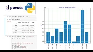 Sales data analysis with python pandas 7