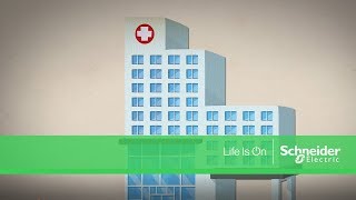 Introduction to Business Continuity in Healthcare