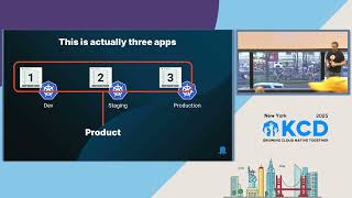 A Guide to GitOps Promotions with Argo CD and Codefresh - Dan Garfield