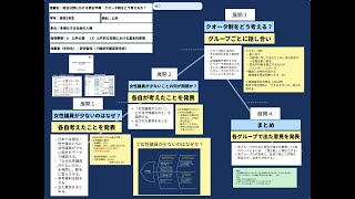 【授業案解説】高２ 社会/地歴公民 A　公共の扉　　（3）公共的な空間における基本的原理 三輪田学園高等学校 安田智昭