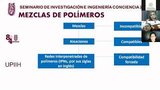 UPIIH-Procesamiento de redes interpenetradas de polímeros Parte I