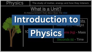 Introduction to Physics - SI Units and Prefixes | GCSE Physics