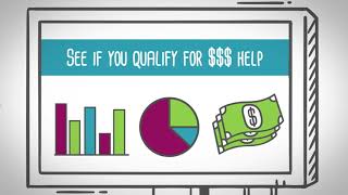 Understanding the Easy Enrollment Program