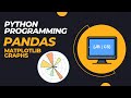 Python Programming (graphical output using Matplotlib)