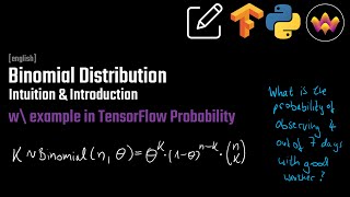 Binomial Distribution | Intuition & Introduction | w\ example in TensorFlow Probability