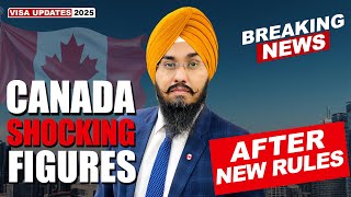 CANADA SHOCKING FIGURES AFTER NEW RULES | STUDY VISA UPDATES 2024 | USA CANADA UK