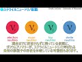 未知の素粒子の存在を示唆！ガリウムをめぐる異常と壮大な仮説