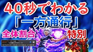 【モンスト】40秒でわかる「一方通行」