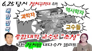 (24/2월15일)북한 기득권 진입의 첫 단추, \