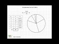 09 diagrama de sectores