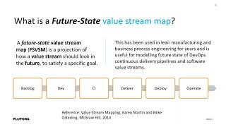 Secrets of Value Stream Mapping for Future State