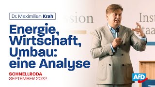 »Energie, Wirtschaft, Umbau  eine Analyse« Vortrag in Schnellroda - Dr. Maximilian Krah