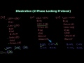 Example on 2-Phase Locking Protocols | Concurrency Control - DBMS