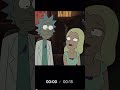 #rickandmorty #rick #morty #fyp #adultswim #depression #shortsvideo #shortsfeed #fypシ゚viral #fyp#sad