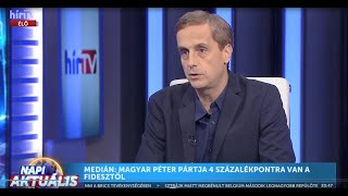 Kiderült, milyen ostoba módon próbálja félrevezetni a közvéleményt a Medián! Éles vita a HírTV-ben!