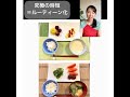 子どもの朝ごはん　たった5分で栄養満点！時短料理の秘訣