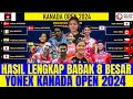 WOW HASIL MENGEJUTKAN..!! UNGGULAN BERTUMBANGAN..!! INDONESIA NOL GELAR.! HASIL 8 BESAR KANADA OPEN.