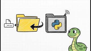 Intermediate Python | Lesson 10: Modular Programming