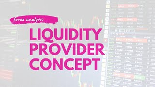 Forex Market Outlook and Setup Analysis for 13th to 17th April 2020
