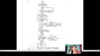 SOFTWARE TESTING || UNIT-2 || TRANSACTION FLOWS || CLASS - 1 ||