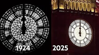 Every time Big Ben chimed on New Year’s Eve (1924-2025)