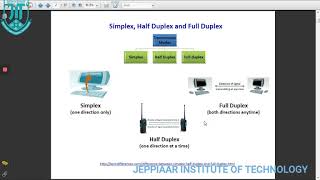 Multiple Access Techniques -JIT