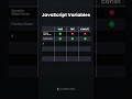 JavaScript Variables - #javascript #webdevelopment #code