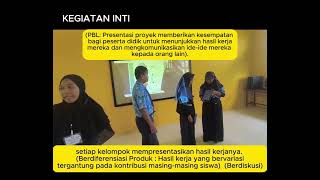 VIDEO INOVATIF Pembelajaran Perangkat Lunak Software Kelas 8  Pembelajaran Berdiferensiasi