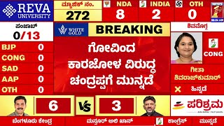 Chitradurgaದಲ್ಲಿ ಮುನ್ನಡೆ ಸಾಧಿಸಿರುವ BN Chandrappa | Lok Sabha Election Result 2024 |@newsfirstkannada