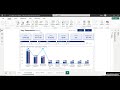 Etsy Sales Report Etsy Sales Tracker Power BI Dashboard for Etsy Shop Manager.  ⬇️ #etsy