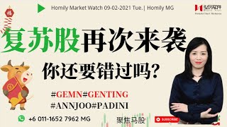 马股投资|Bursa Malaysia|复苏股再次来袭，你还要错过吗？#GEMN#GENTING#ANNJOO#PADINI |大马技术分析|Homily Chart