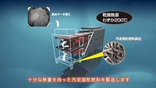 バイオマス発電