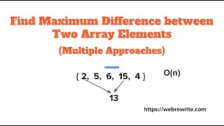 Find Maximum Difference between Two Array Elements