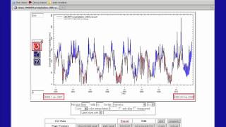 Rainfall Analysis Tool