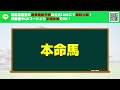 cbc賞2023予想【9 5 1 0】波乱レースの好走条件を徹底解説！マッドクールより買いたい激アツ「本命馬」を発表！