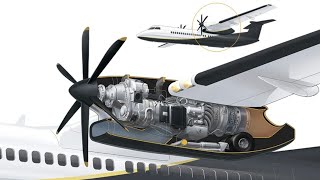 How Does a TURBOPROP Engine Work