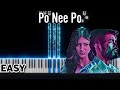 Po Nee Po - EASY Piano Tutorial | 3 (Moonu) | Anirudh | VVIE Melody