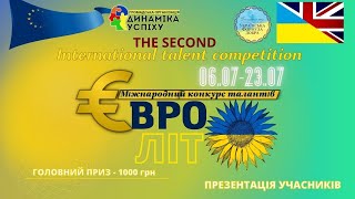 Блудов Богуслав-5 категорія – 19 і більше-АКАДЕМІЧНИЙ ВОКАЛ