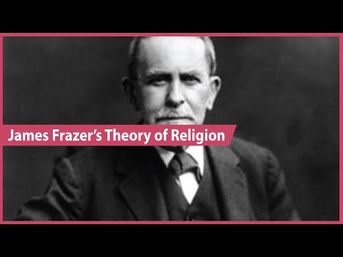 What is the relationship between magic and religion?