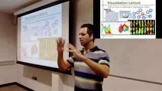 Visualization Class 4.2. Graphs and Graph Optimization