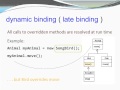 Java Basice - Inheritance and Polymorphismm 2