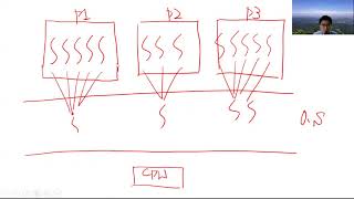 Chapter 5-4: Thread Scheduling
