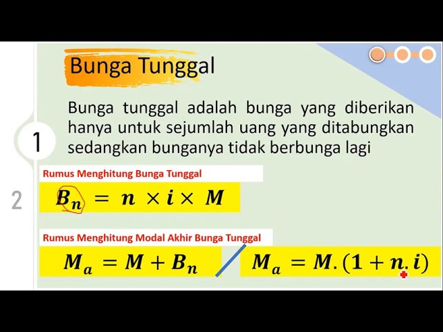 Pahami Pengertian Bunga Majemuk Kunci Cerdas Kelola Keuangan