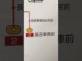 大阪市交通局長吉営業所担当路線図