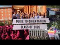 WUVA's Guide to First Year Orientation