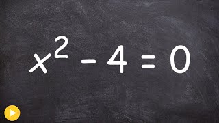 Tutorial When is the square root positive or negative