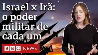 Como poder militar de Israel se compara ao do Irã